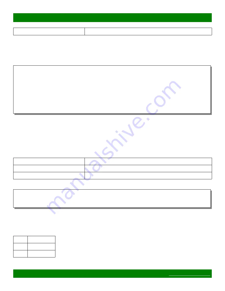 Matrix Switch Corporation MSC-CP16X16E Product Manual Download Page 36