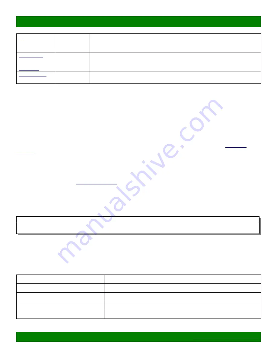 Matrix Switch Corporation MSC-CP64X1E Product Manual Download Page 22