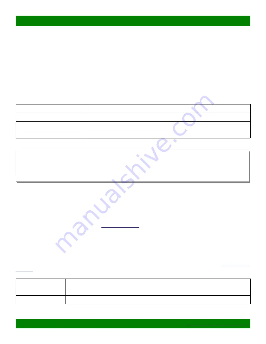 Matrix Switch Corporation MSC-CP64X1E Product Manual Download Page 32