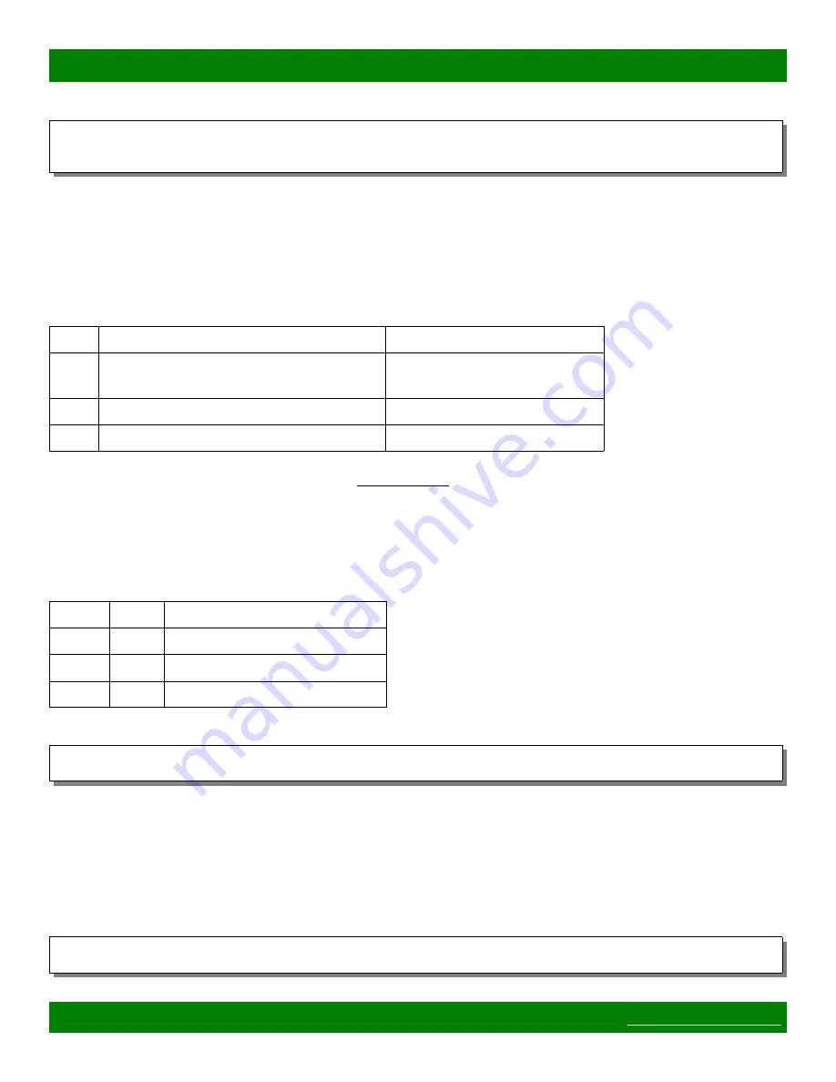 Matrix Switch Corporation MSC-CP8X1E Скачать руководство пользователя страница 25