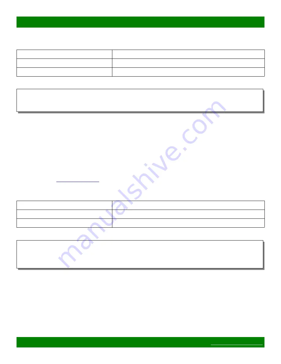 Matrix Switch Corporation MSC-CP8X1E Product Manual Download Page 34