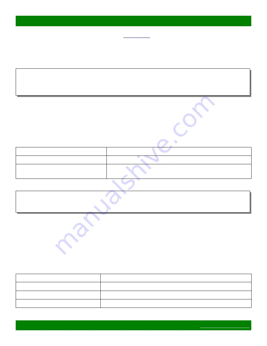 Matrix Switch Corporation MSC-CP8X4E Product Manual Download Page 35