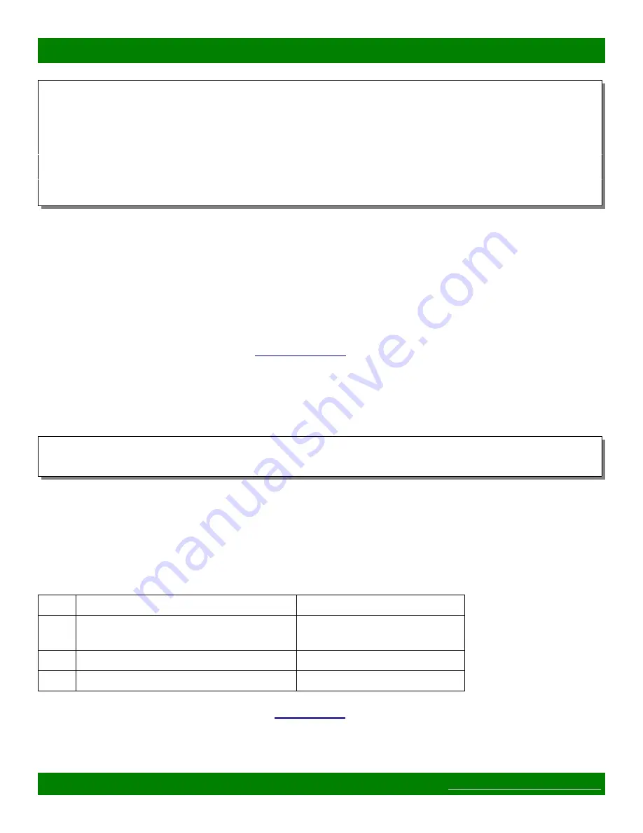 Matrix Switch Corporation MSC-CP8X8E Product Manual Download Page 29