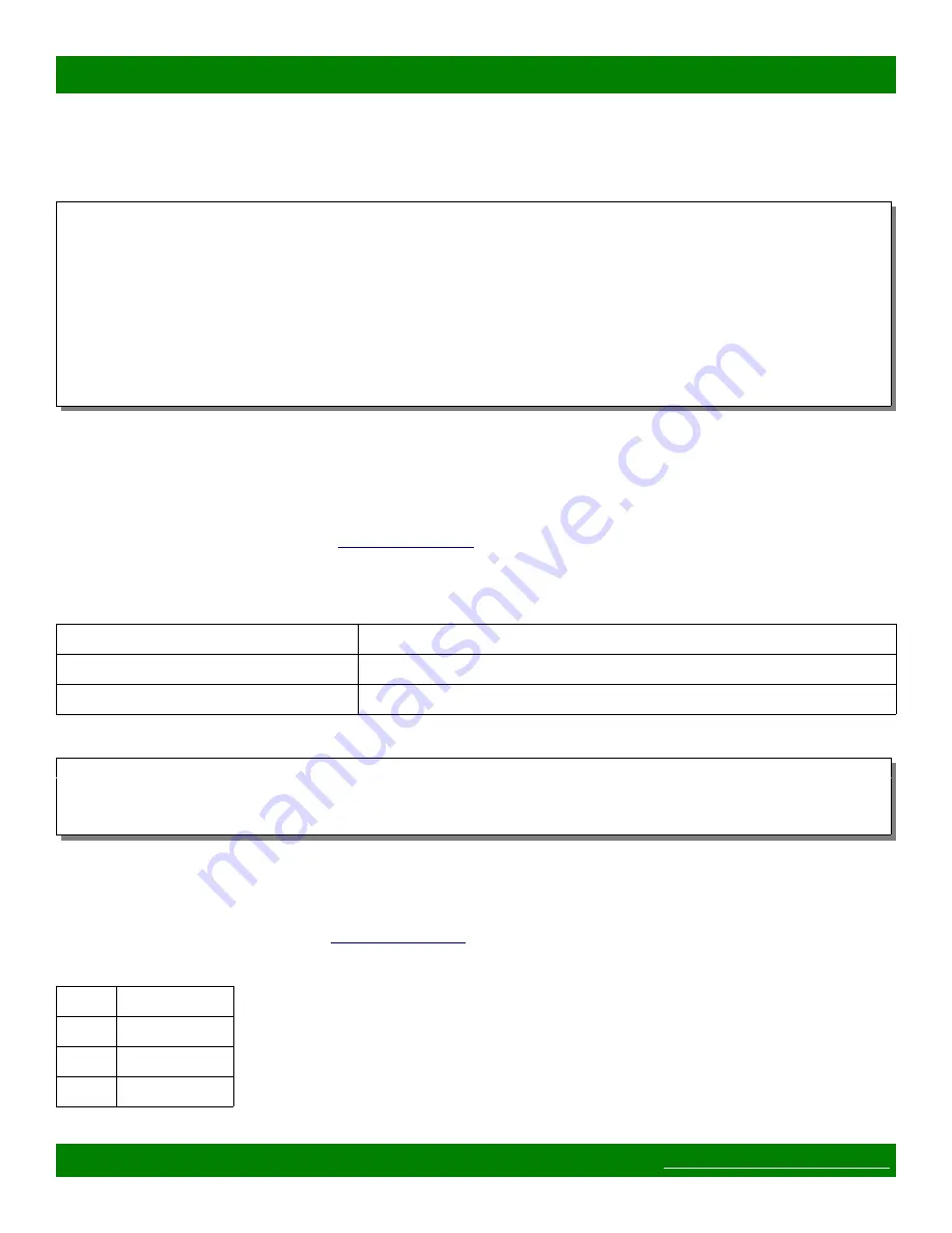 Matrix Switch Corporation MSC-CP8X8E Product Manual Download Page 44