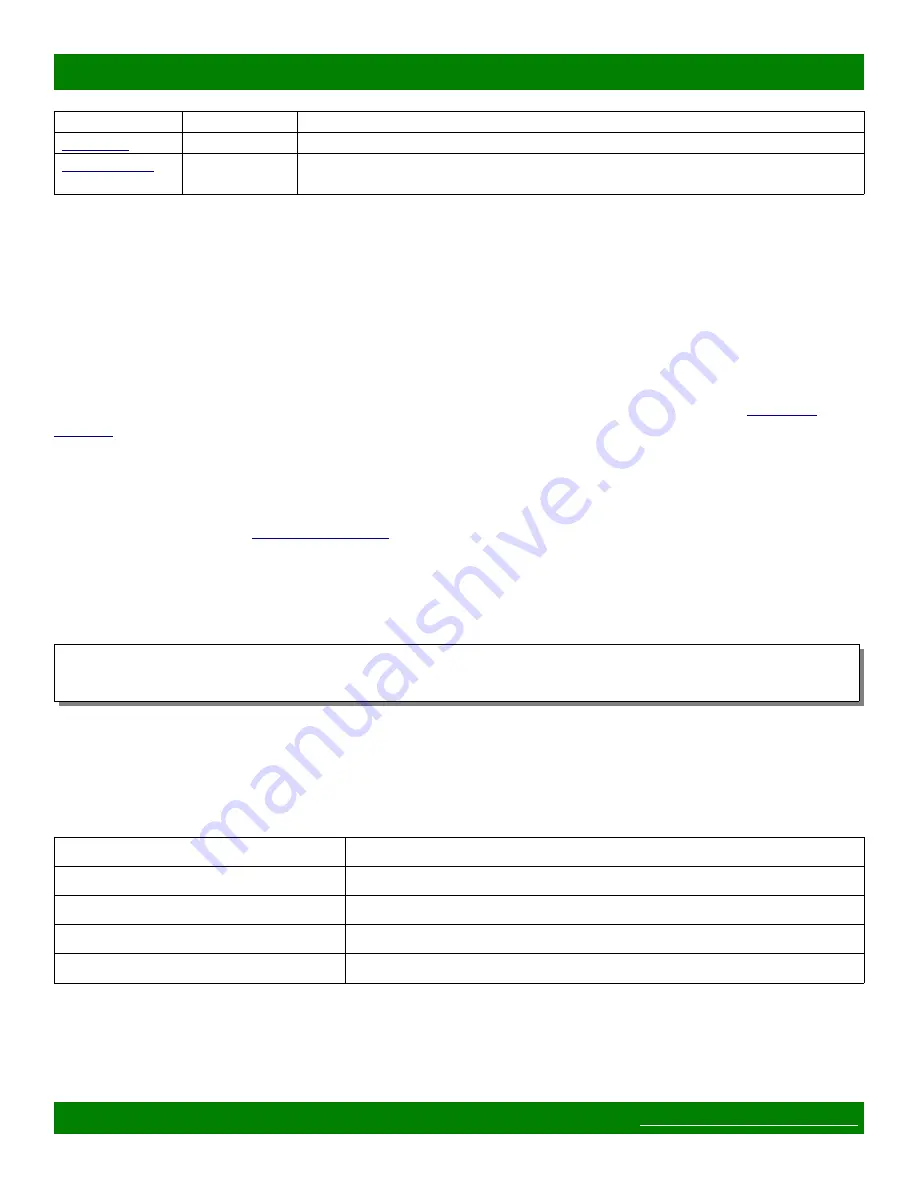 Matrix Switch Corporation MSC-DE1616L Product Manual Download Page 26