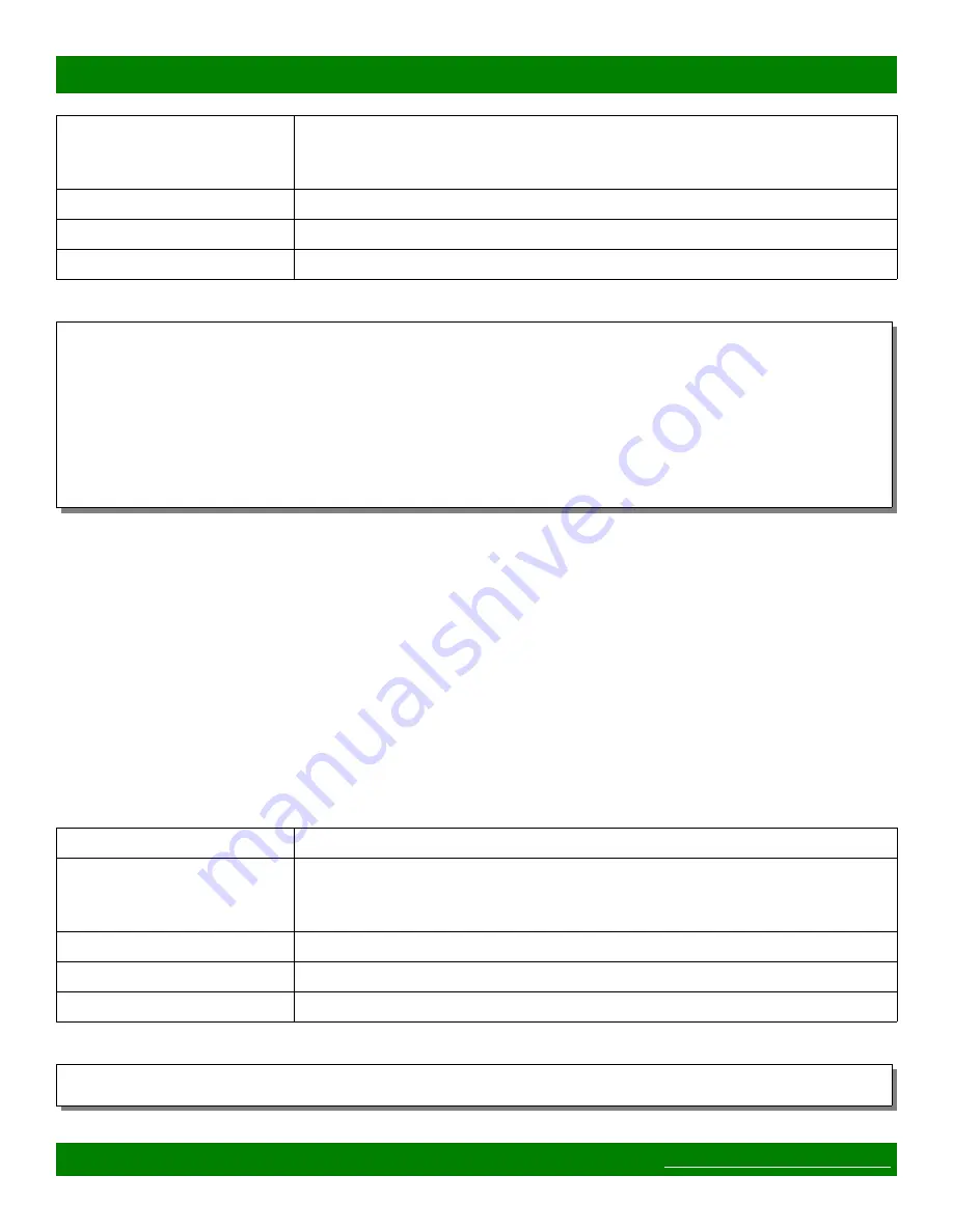 Matrix Switch Corporation MSC-DE1616L Product Manual Download Page 32