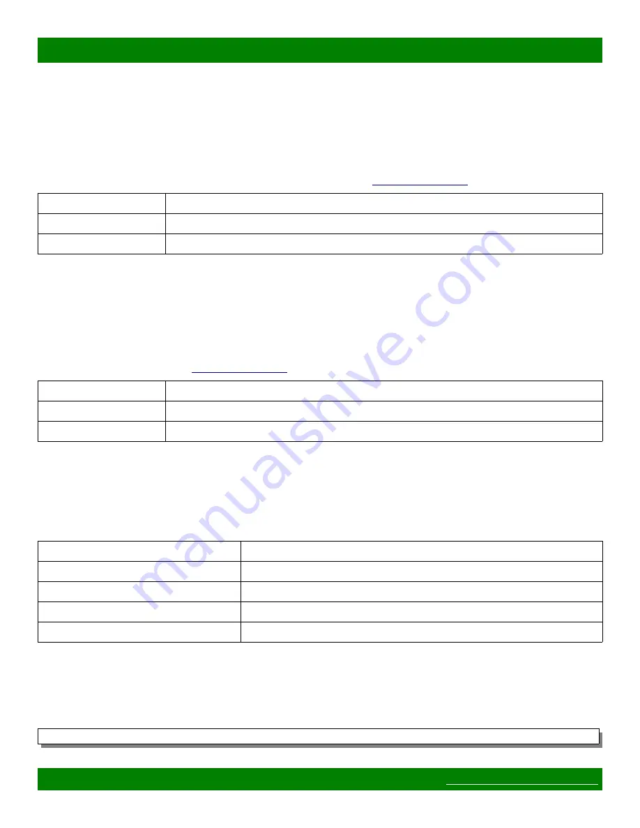 Matrix Switch Corporation MSC-DE1616L Product Manual Download Page 47