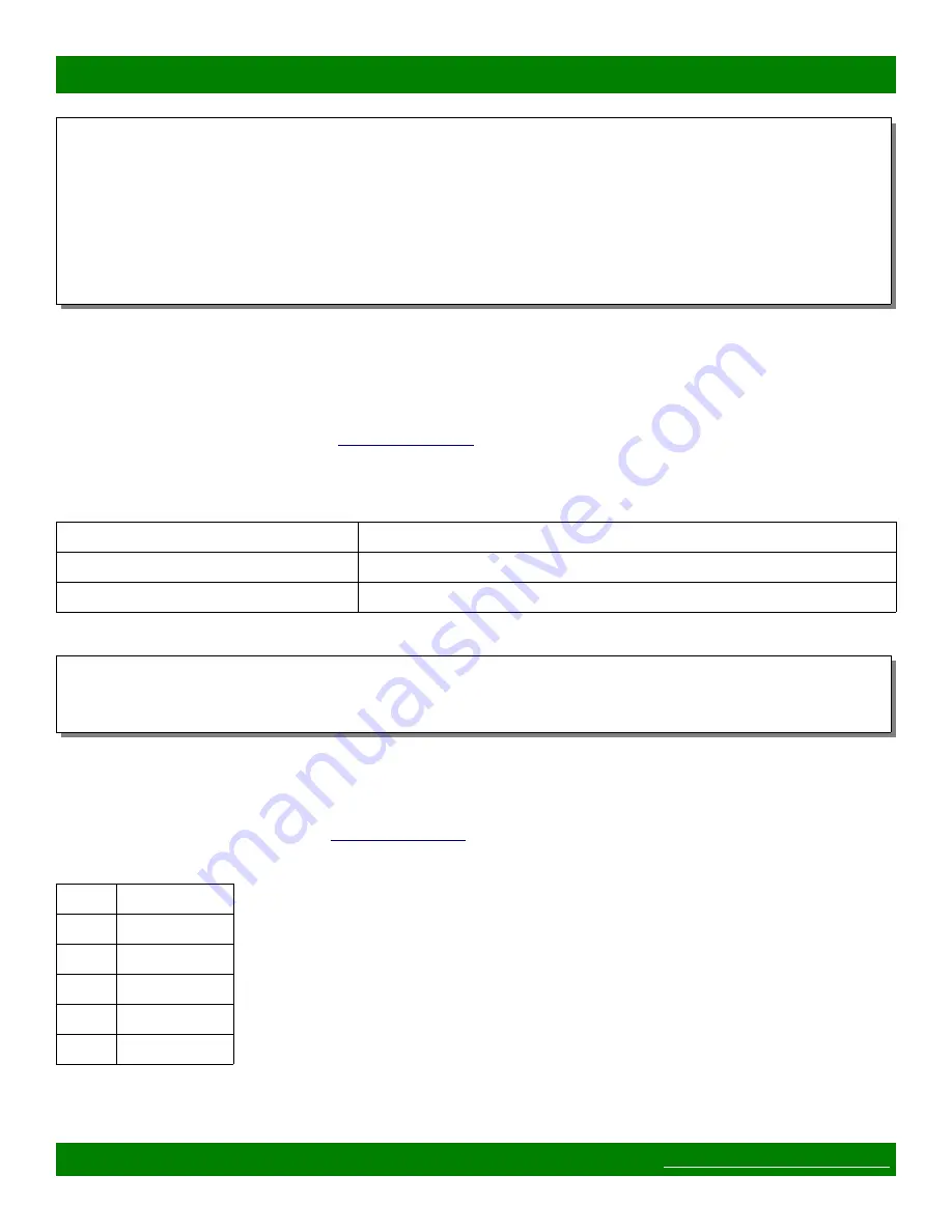 Matrix Switch Corporation MSC-DE1616L Product Manual Download Page 48