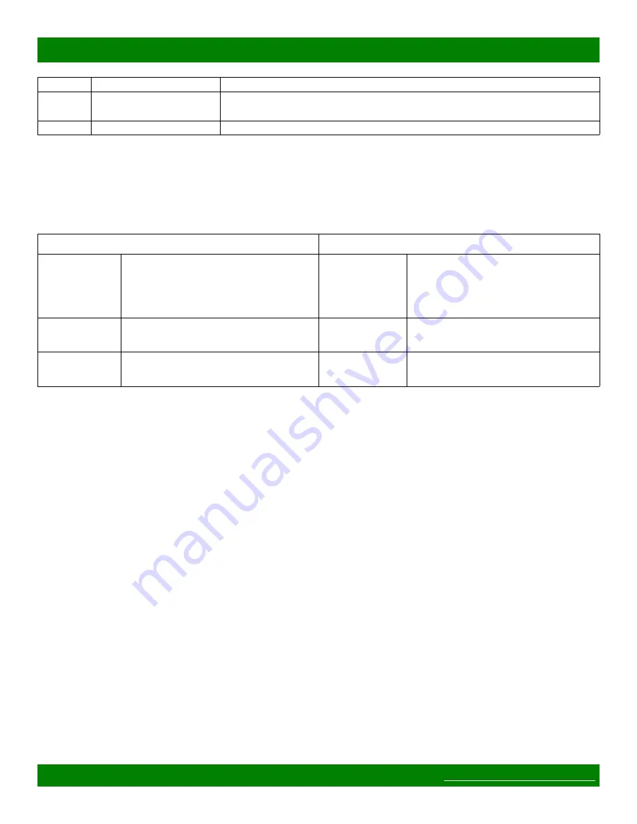 Matrix Switch Corporation MSC-FS44BFL Скачать руководство пользователя страница 23