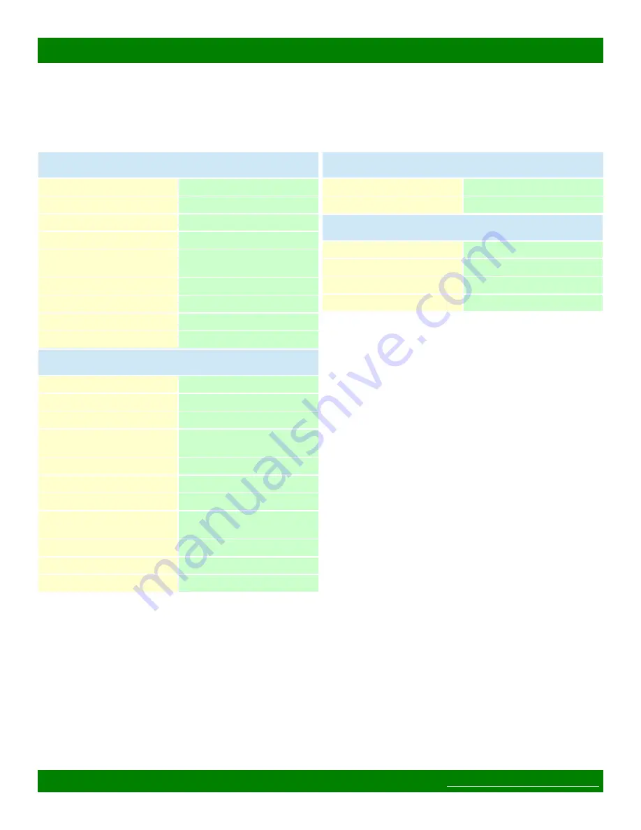 Matrix Switch Corporation MSC-FS44FBL Product Manual Download Page 58