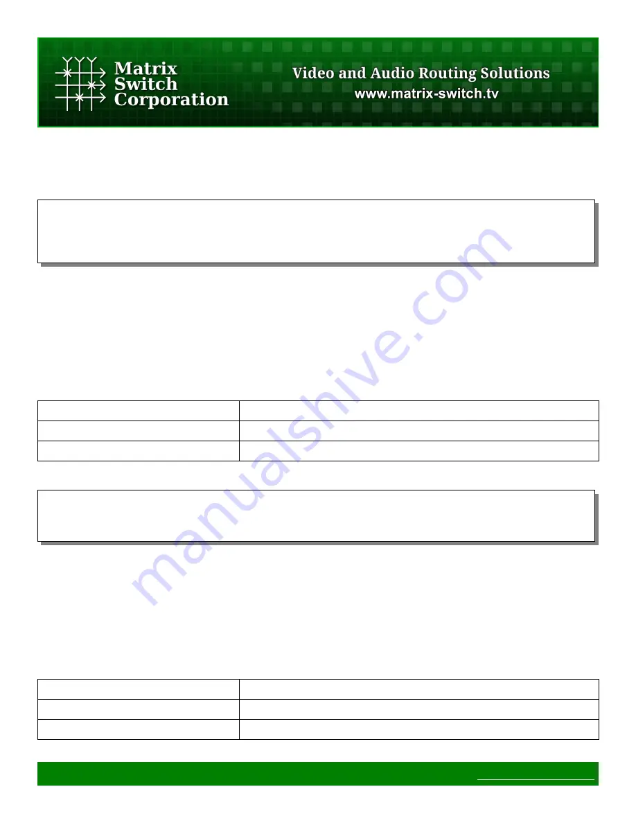 Matrix Switch Corporation MSC-GCP2U32 Product Manual Download Page 64