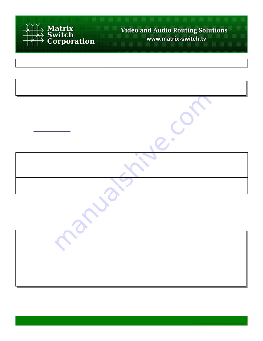 Matrix Switch Corporation MSC-GCP2U32 Product Manual Download Page 65