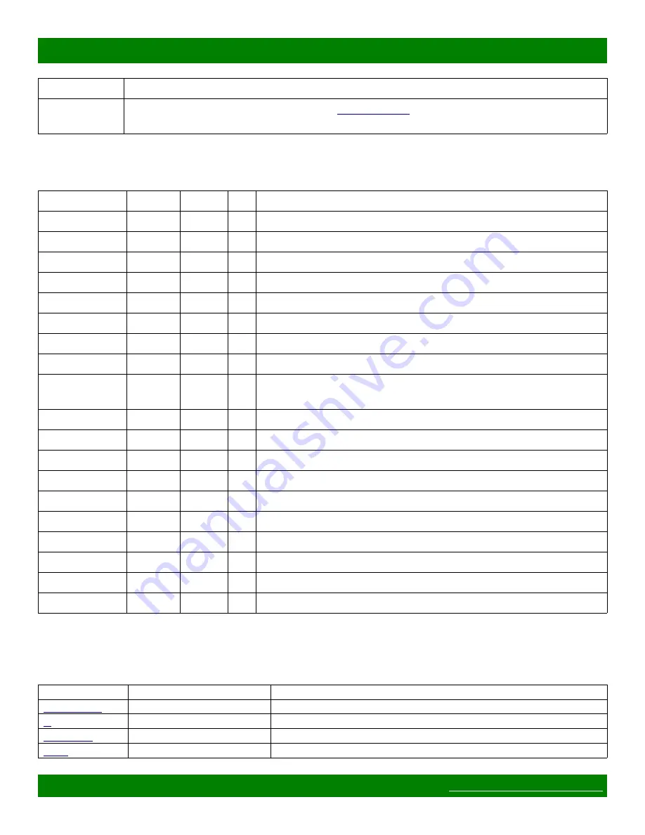 Matrix Switch Corporation MSC-HD121S Product Manual Download Page 24