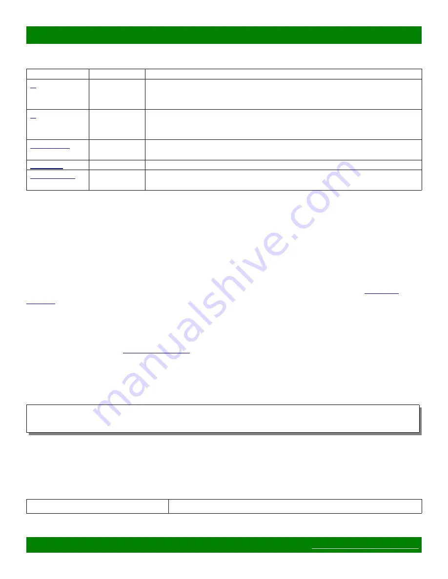 Matrix Switch Corporation MSC-HD121S Product Manual Download Page 26