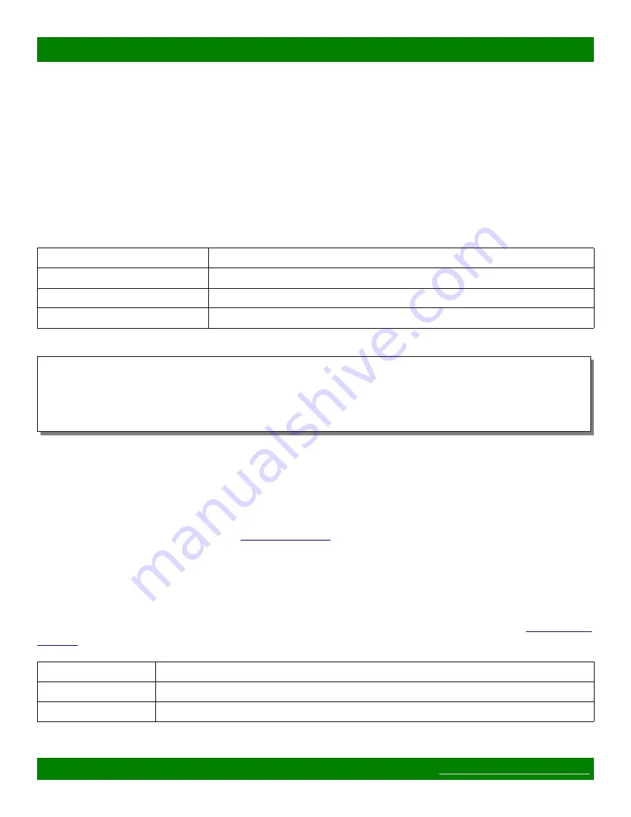 Matrix Switch Corporation MSC-HD121S Скачать руководство пользователя страница 36