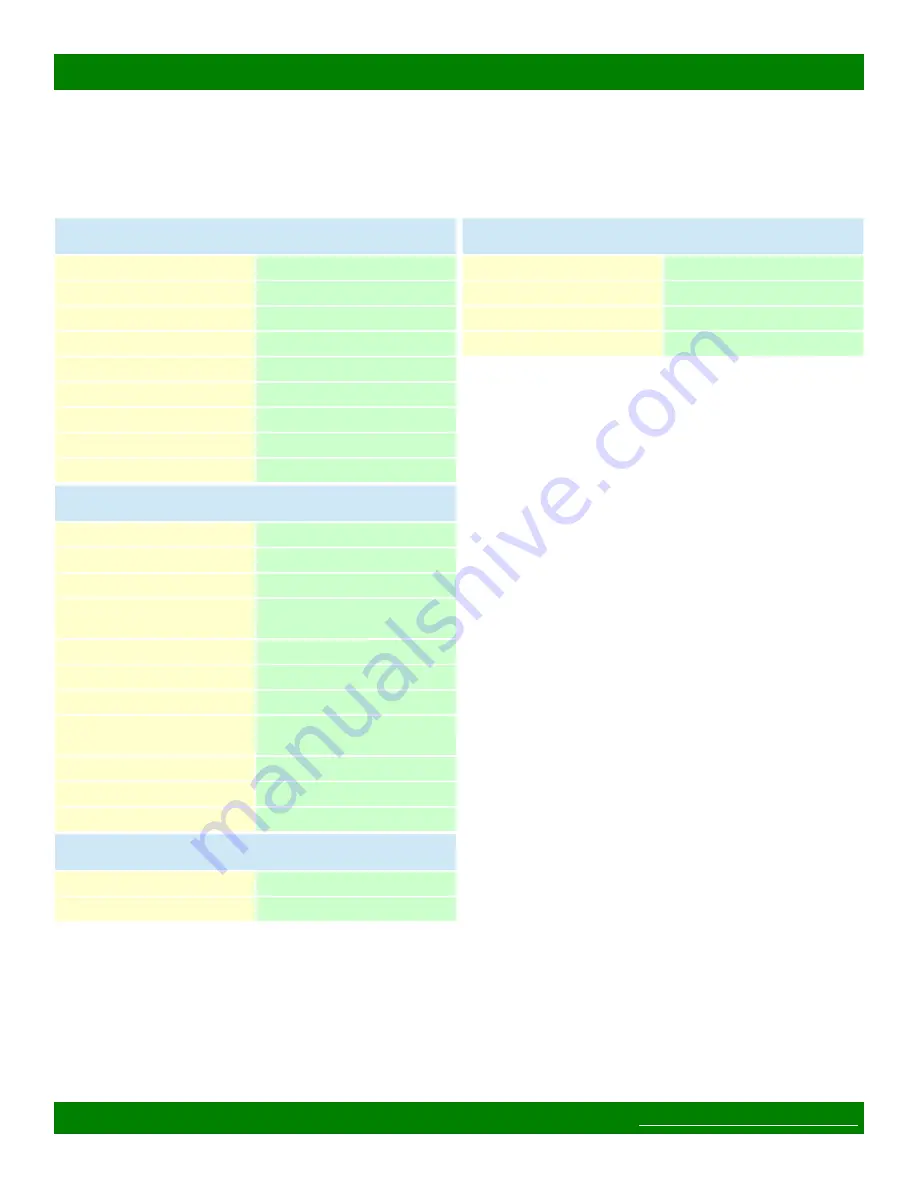 Matrix Switch Corporation MSC-HD121S Product Manual Download Page 58