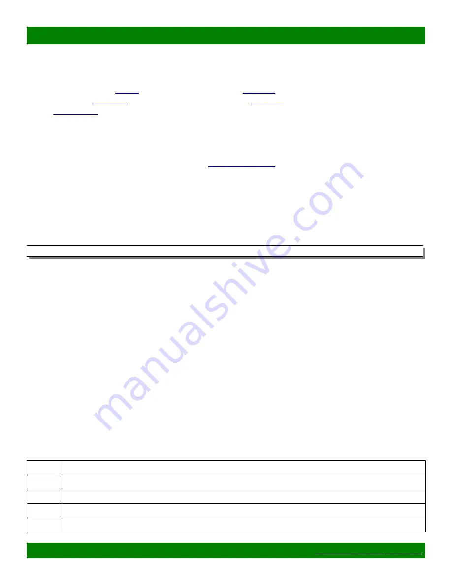 Matrix Switch Corporation MSC-HD88DEL Product Manual Download Page 21