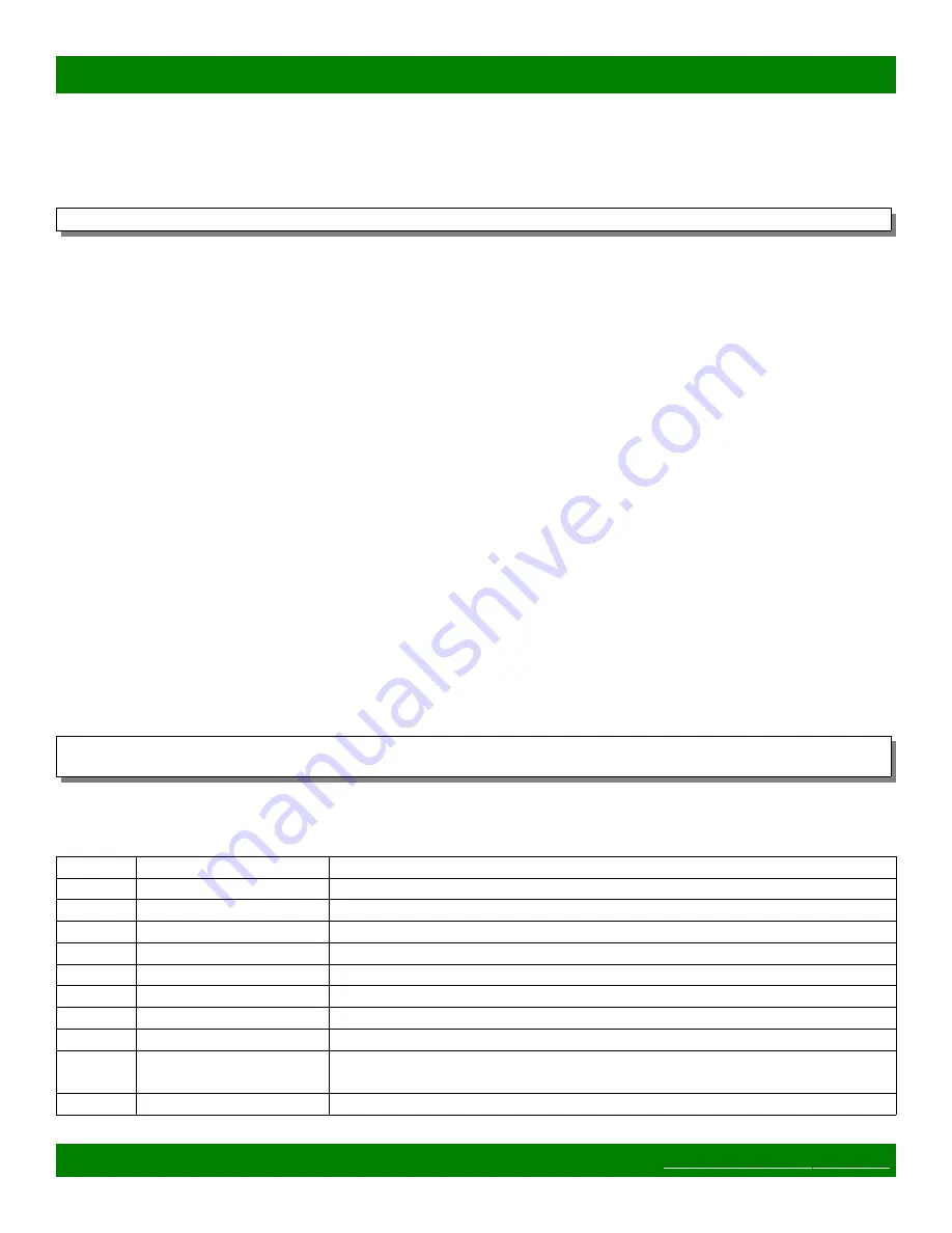 Matrix Switch Corporation MSC-HD88DEL Product Manual Download Page 22