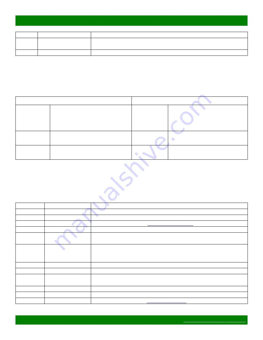 Matrix Switch Corporation MSC-HD88DEL Product Manual Download Page 23