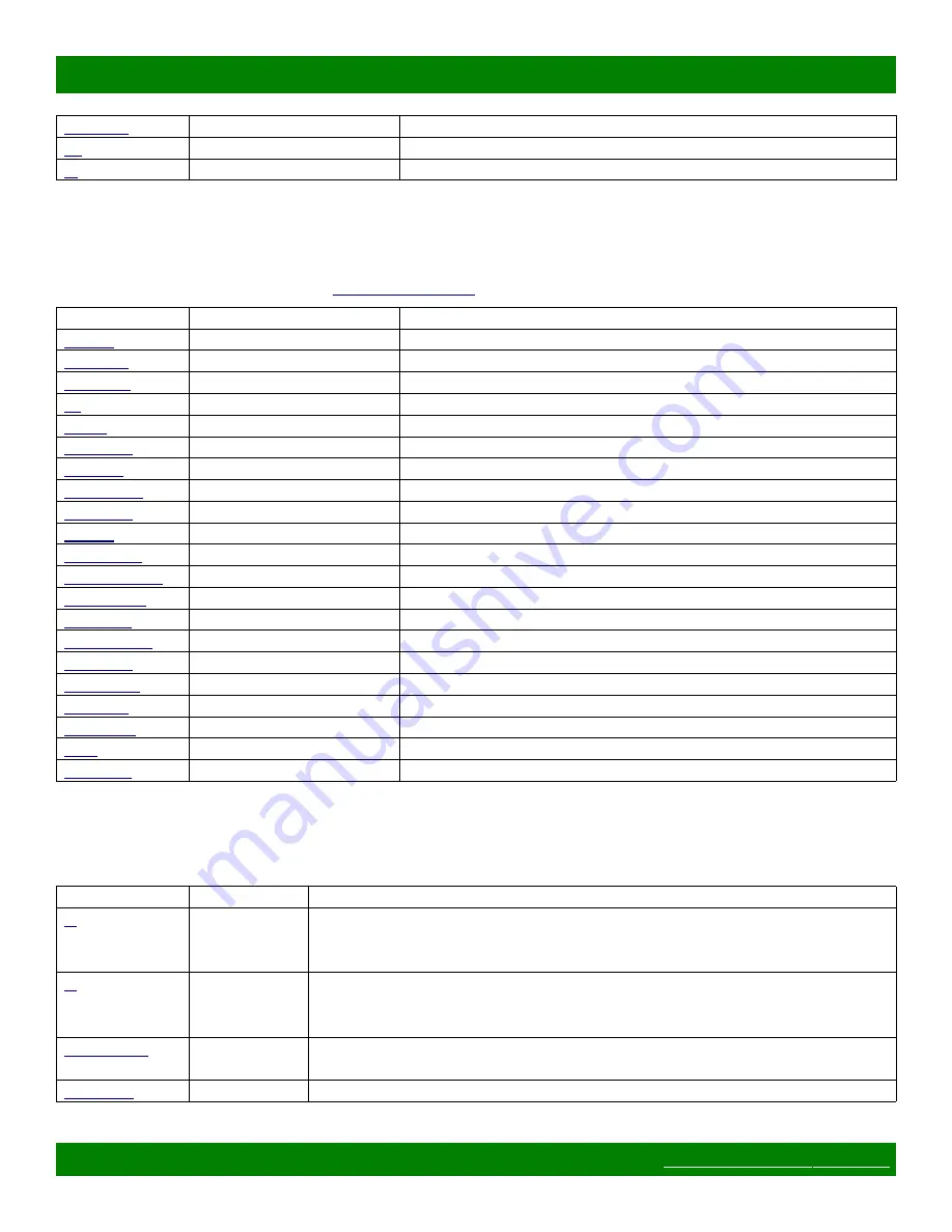 Matrix Switch Corporation MSC-HD88DEL Product Manual Download Page 26