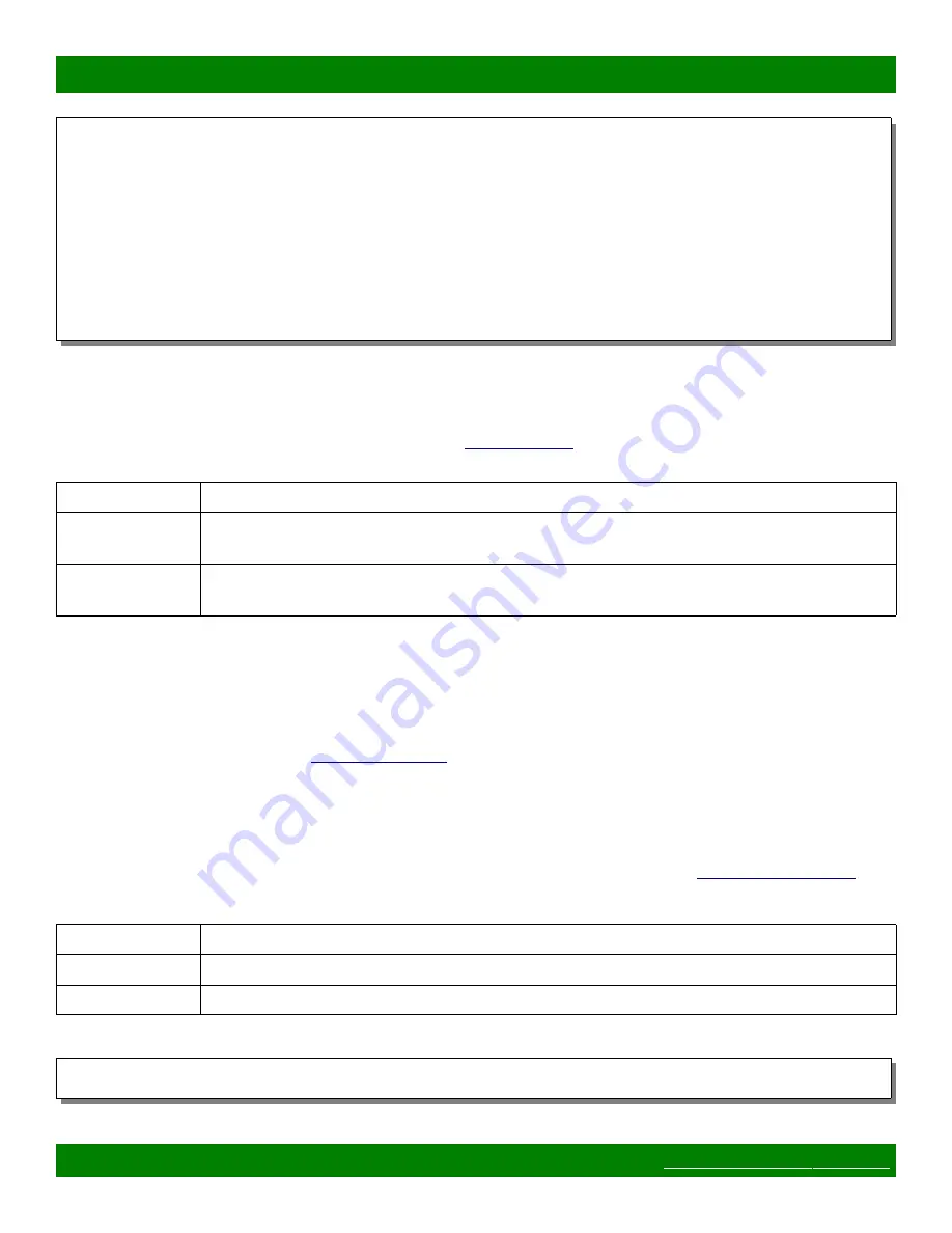 Matrix Switch Corporation MSC-HD88DEL Скачать руководство пользователя страница 31