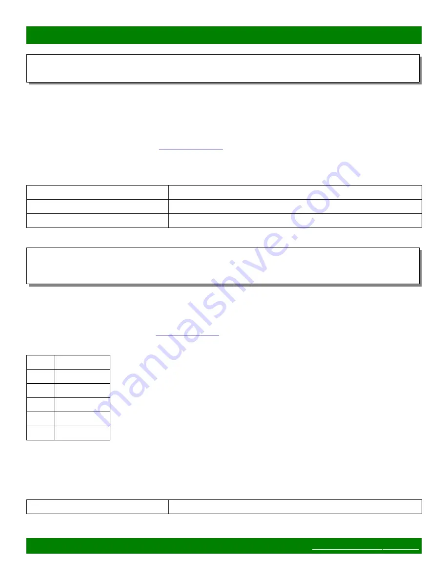 Matrix Switch Corporation MSC-HD88DEL Product Manual Download Page 49