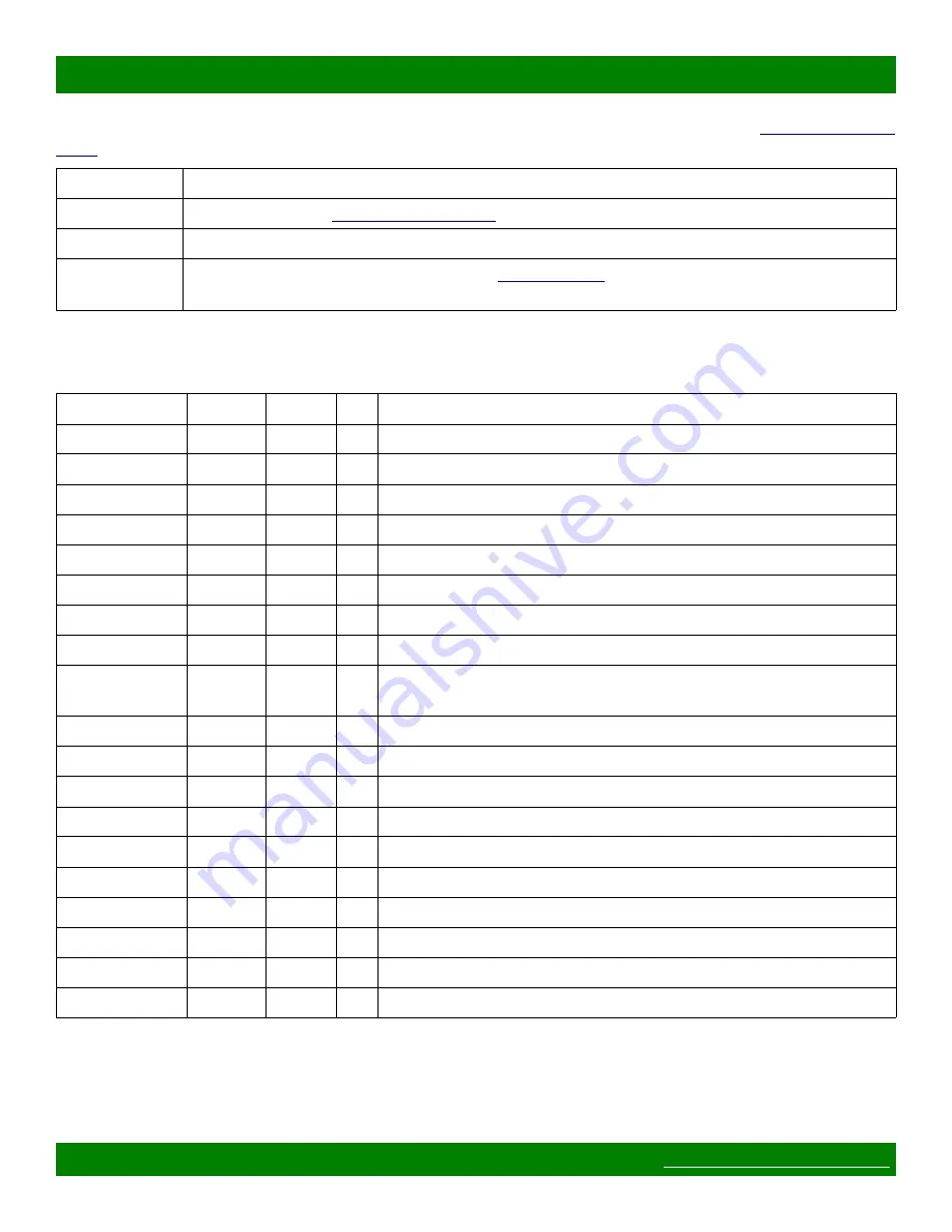 Matrix Switch Corporation MSC-HD88S Product Manual Download Page 24