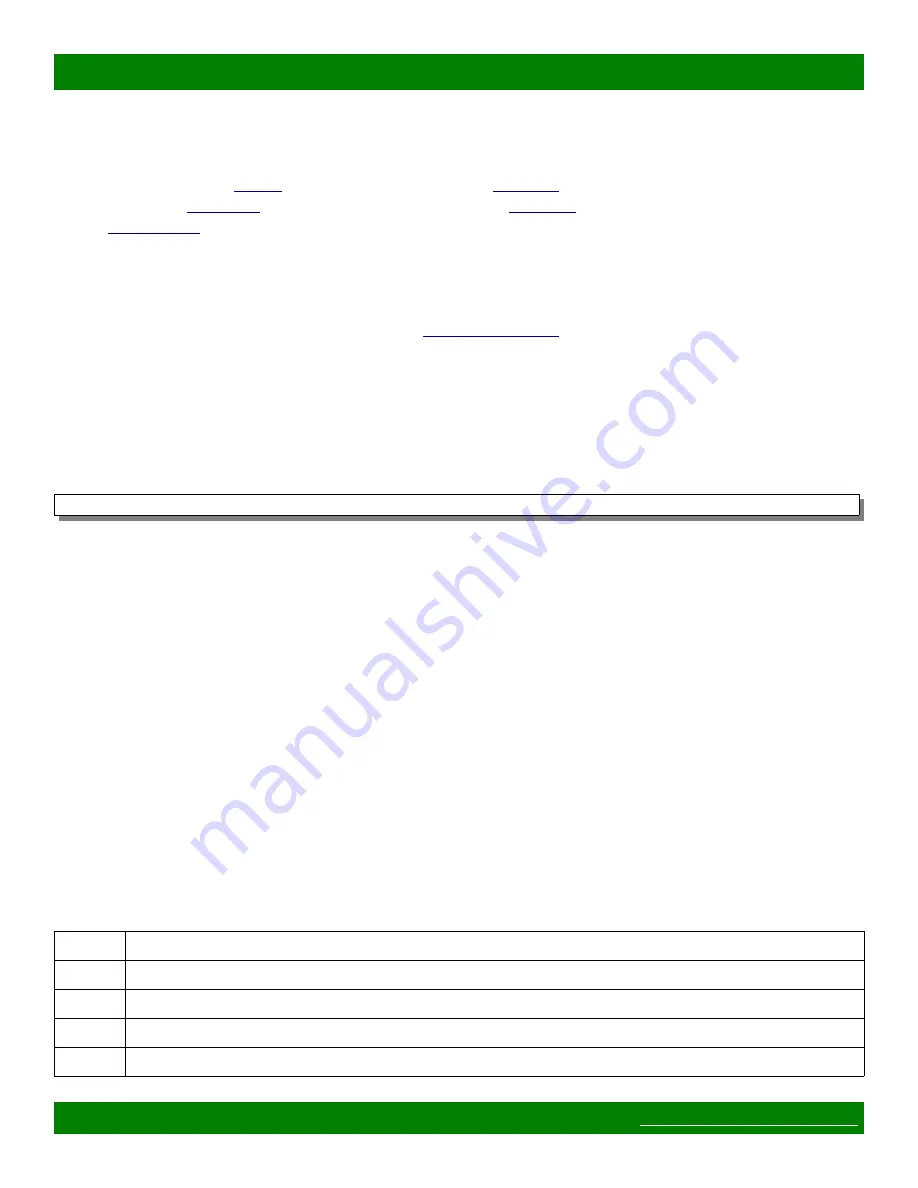 Matrix Switch Corporation MSC-TXD44L Product Manual Download Page 20