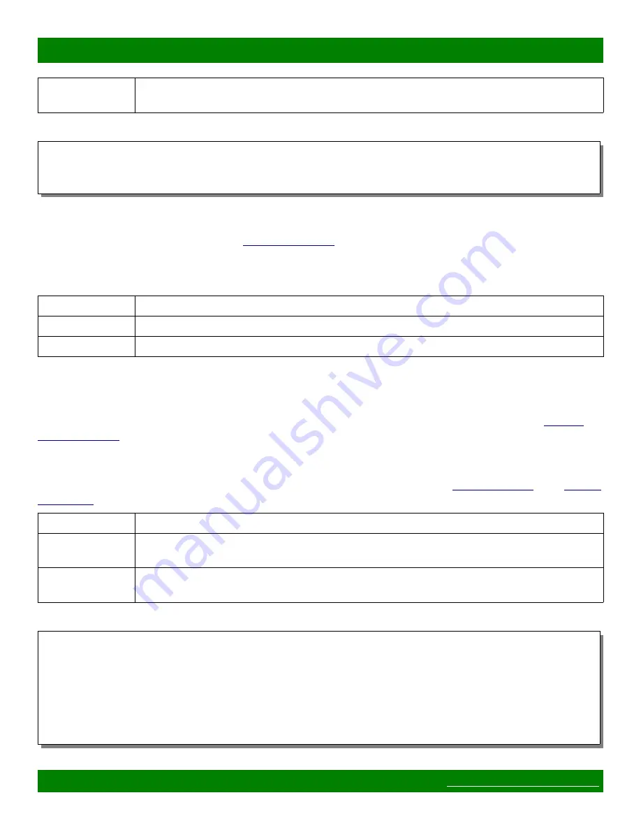 Matrix Switch Corporation MSC-TXD44L Product Manual Download Page 29