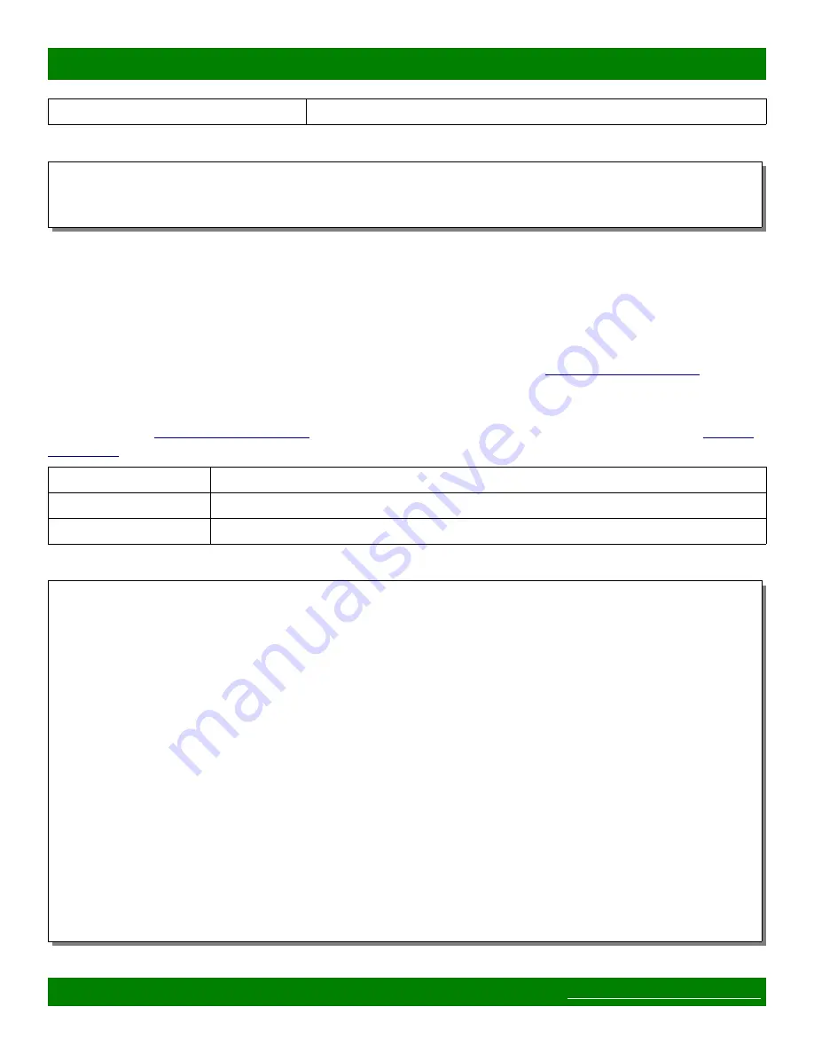 Matrix Switch Corporation MSC-TXD44L Product Manual Download Page 46