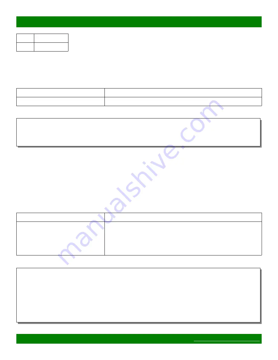 Matrix Switch Corporation MSC-TXD44L Product Manual Download Page 49