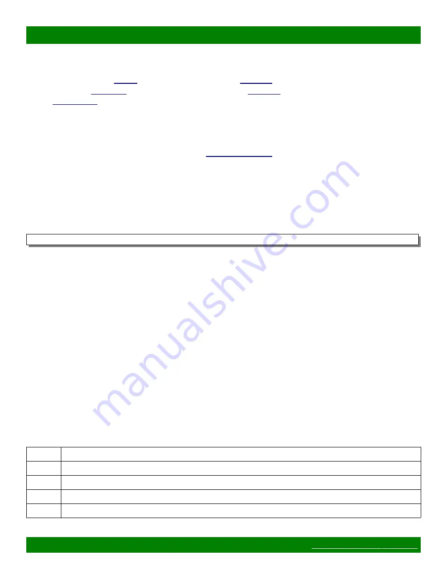 Matrix Switch Corporation MSC-V6416 Product Manual Download Page 20