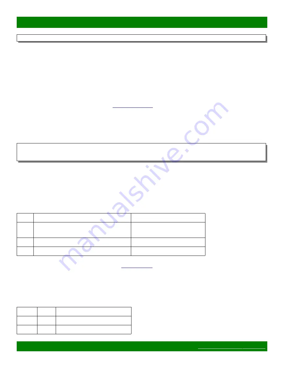 Matrix Switch Corporation MSC-V6416 Product Manual Download Page 33