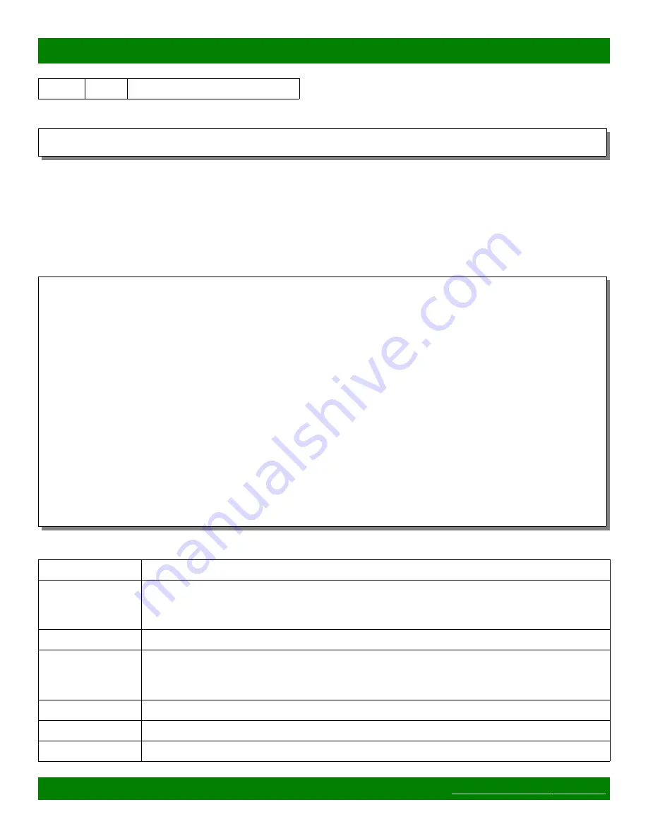 Matrix Switch Corporation MSC-V6416 Product Manual Download Page 34