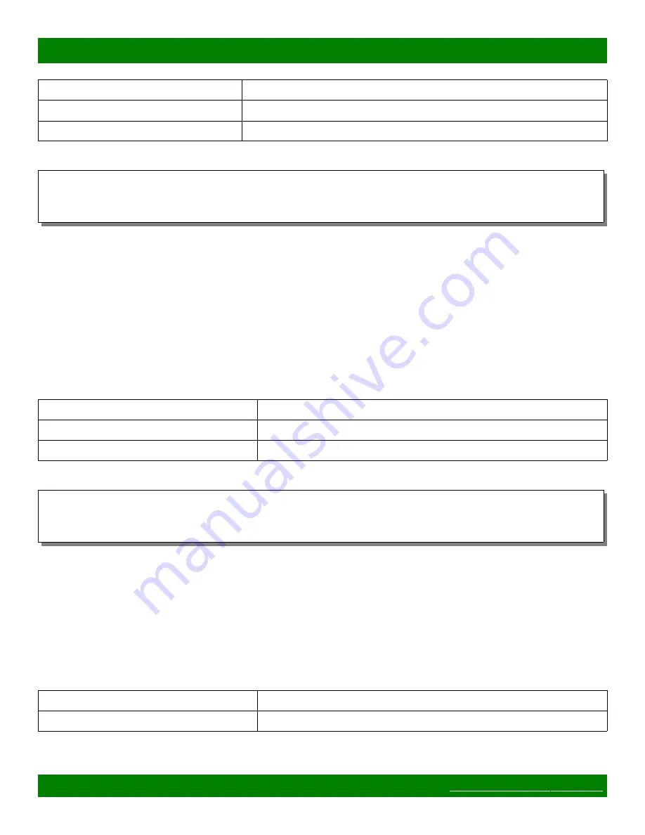 Matrix Switch Corporation MSC-V6416 Product Manual Download Page 41