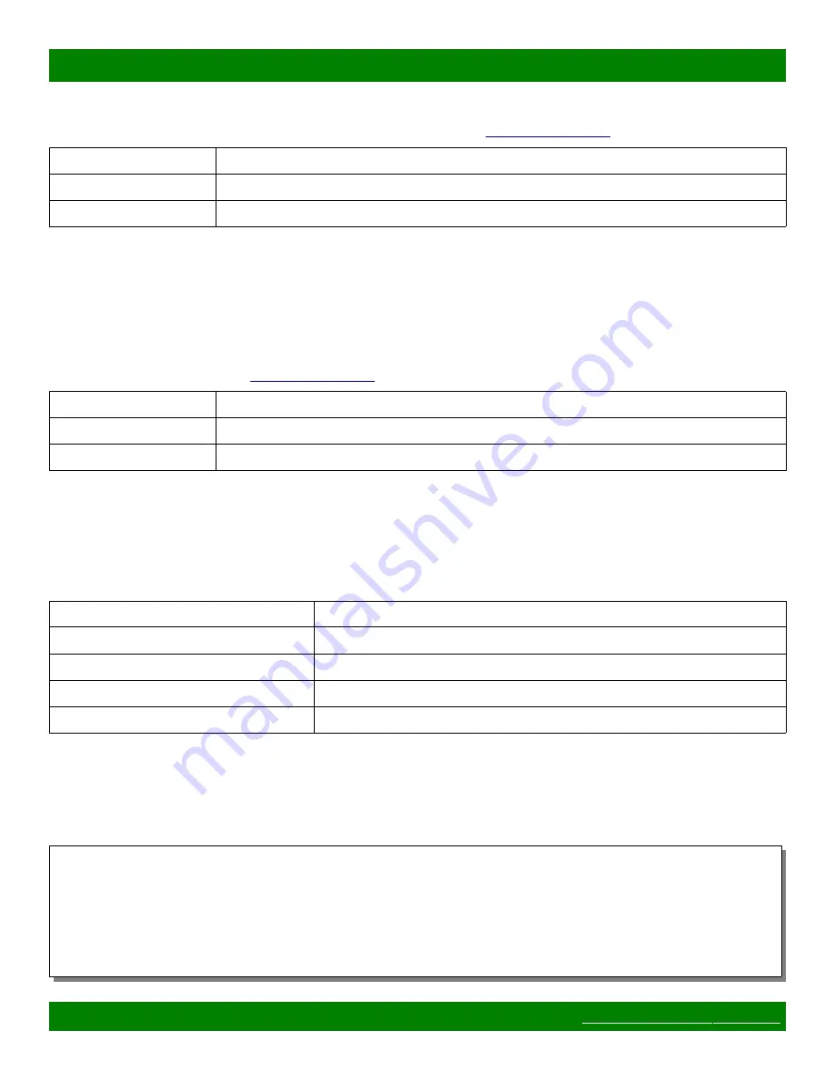 Matrix Switch Corporation MSC-V6416 Product Manual Download Page 47