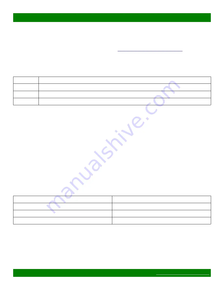 Matrix Switch Corporation MSC-XA3232S Product Manual Download Page 8