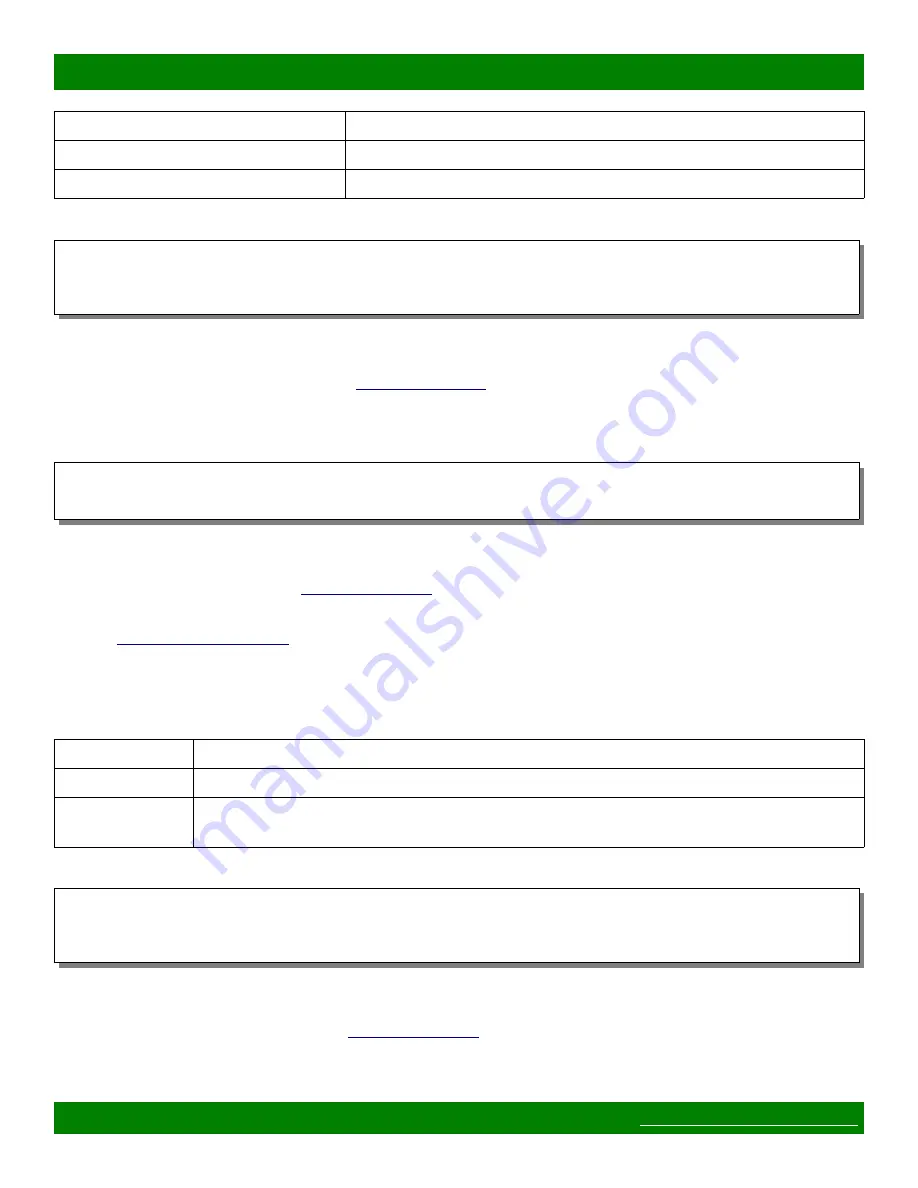 Matrix Switch Corporation MSC-XA3232S Product Manual Download Page 28