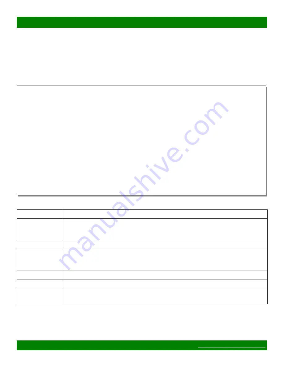 Matrix Switch Corporation MSC-XA3232S Product Manual Download Page 34