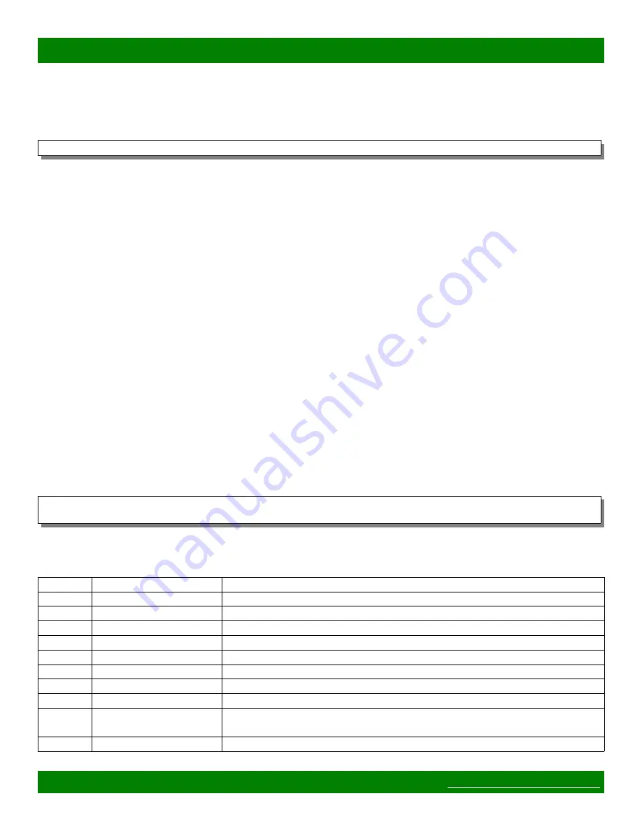 Matrix Switch Corporation MSC-XD1616L Product Manual Download Page 22