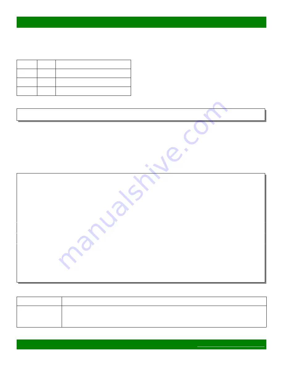 Matrix Switch Corporation MSC-XD1616L Product Manual Download Page 35