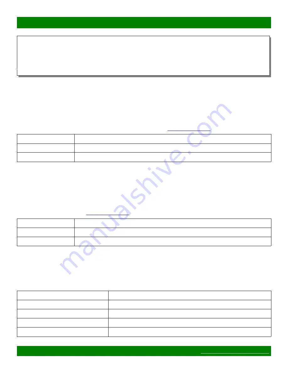 Matrix Switch Corporation MSC-XD1616L Product Manual Download Page 48