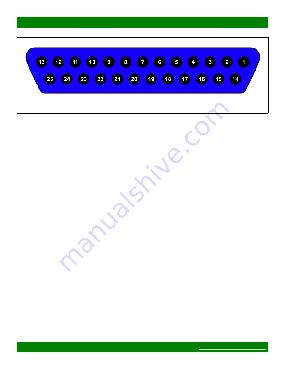 Matrix Switch Corporation MSC-XD1616L Product Manual Download Page 60