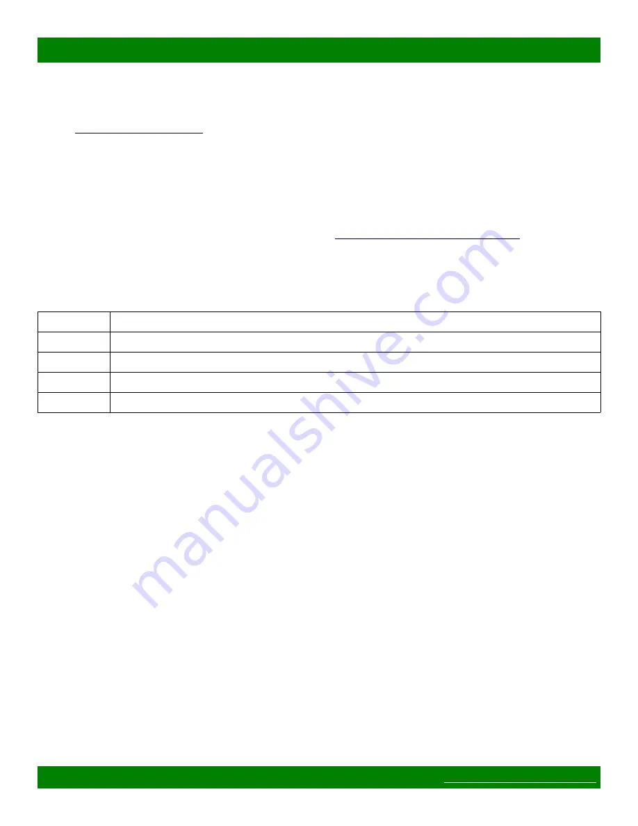 Matrix Switch Corporation MSC-XD1616S Product Manual Download Page 8