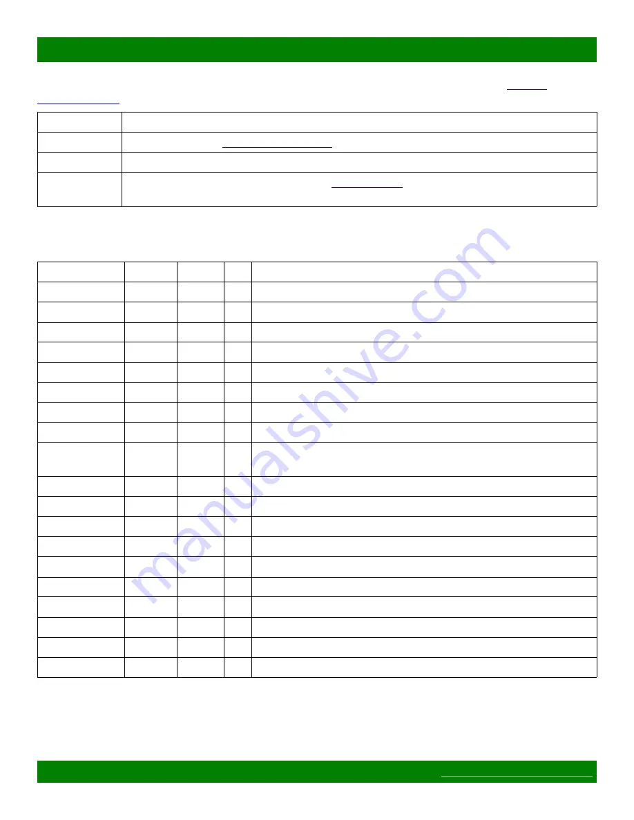 Matrix Switch Corporation MSC-XD1616S Product Manual Download Page 24