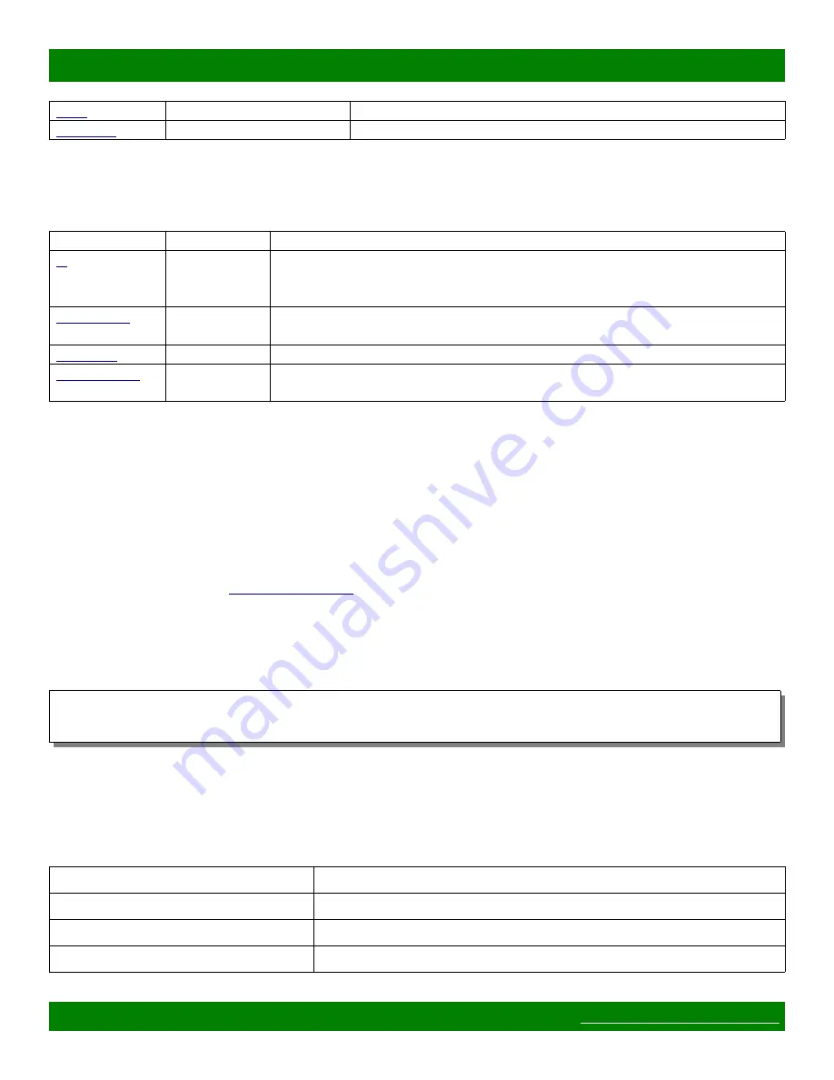 Matrix Switch Corporation MSC-XD1616S Product Manual Download Page 26