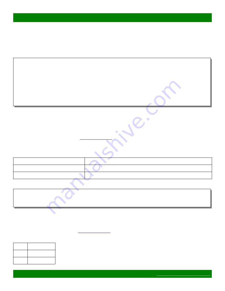 Matrix Switch Corporation MSC-XD1616S Product Manual Download Page 48