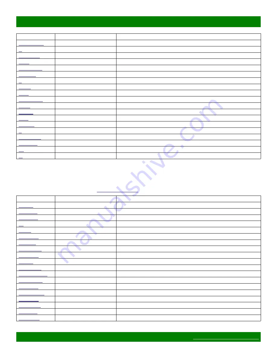 Matrix Switch Corporation MSC-XD44L Product Manual Download Page 25