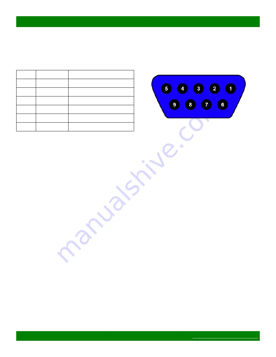 Matrix Switch Corporation MSC-XD44L Product Manual Download Page 58