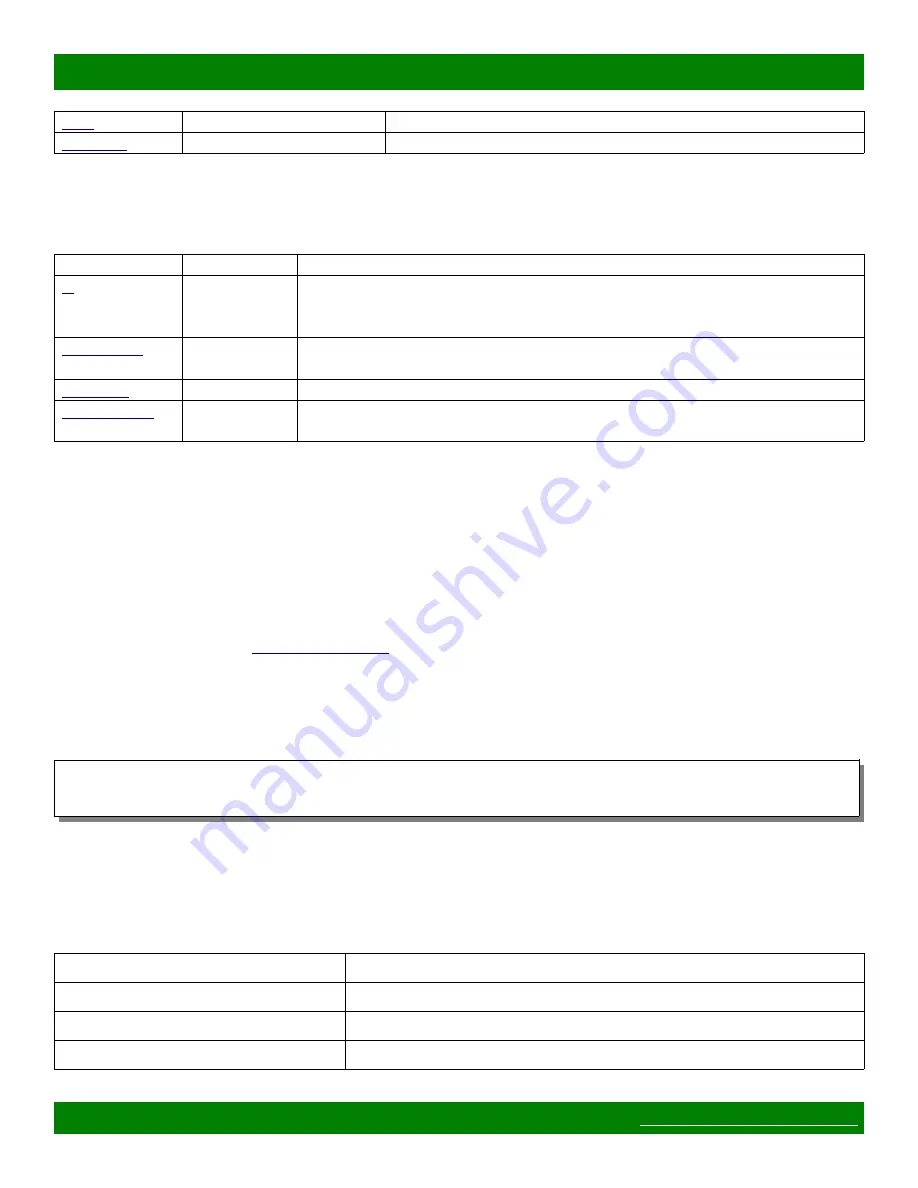 Matrix Switch Corporation MSC-XD81L Product Manual Download Page 26